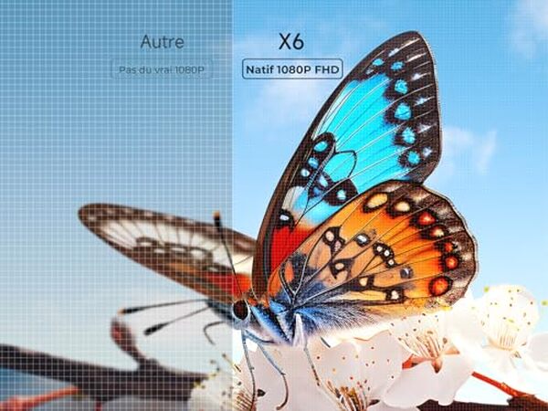 Plongez dans l'univers Toptro 4K : notre test révèle des performances exceptionnelles et une connectivité avancée pour une expérience visuelle immersive.