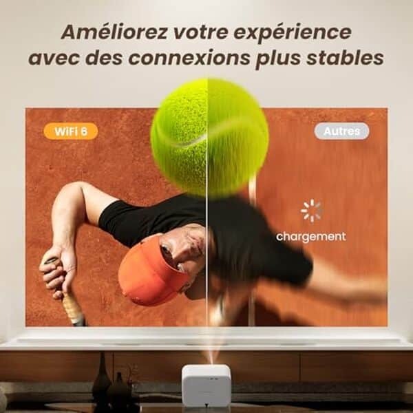 Découvrez notre test complet du vidéoprojecteur 4K Yaber L2S équipé du son JBL : un appareil portable qui allie performance et qualité audio exceptionnelle.